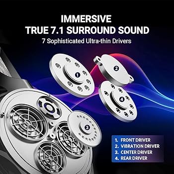 ヘッドホン ABKONCORE REAL 7.1 Amazon.co.jp: ABKONCORE エイービコンコア REAL 7.1効果音